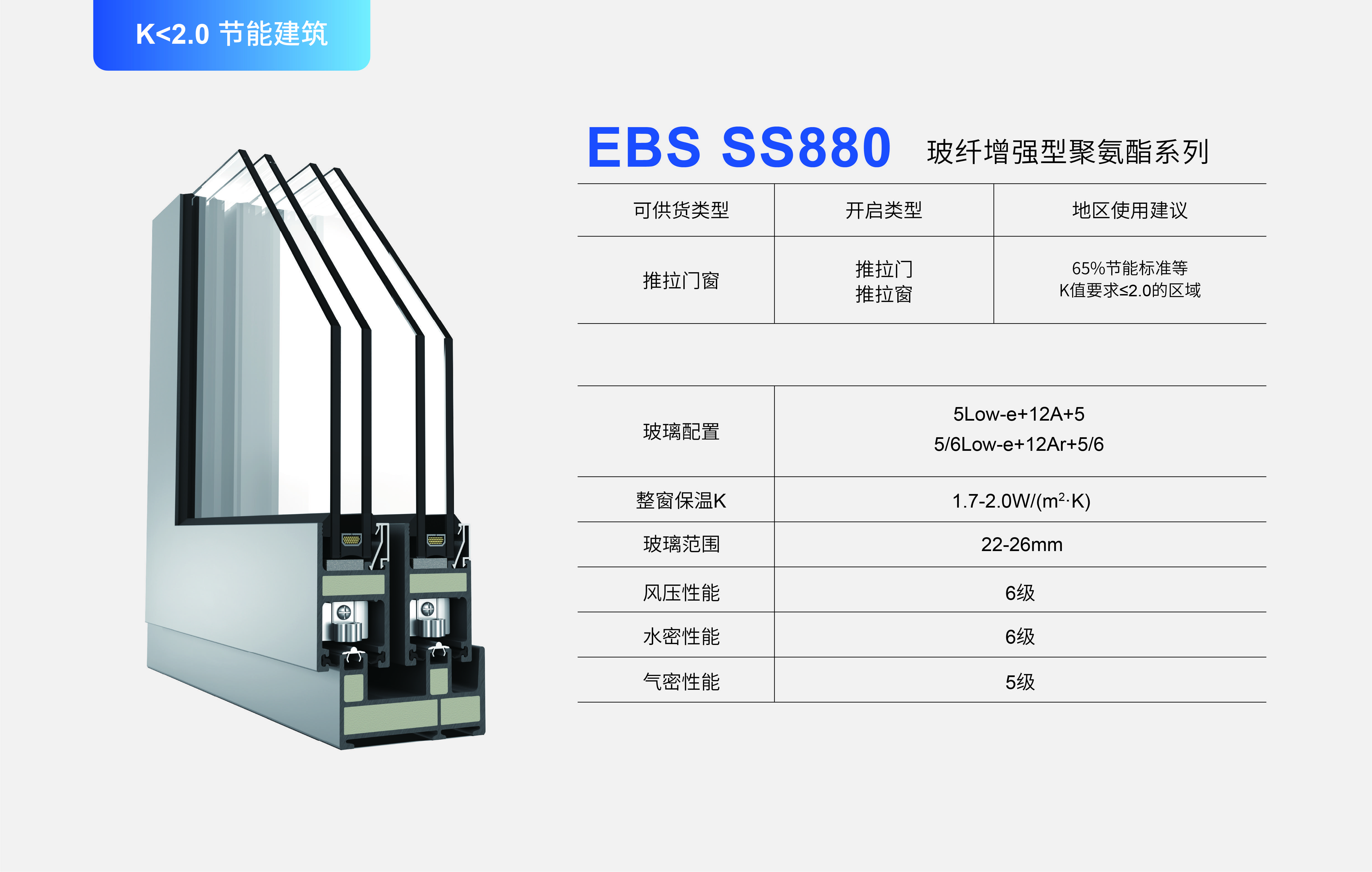 聚氨酯推拉窗：多场景适配的门窗优选方案