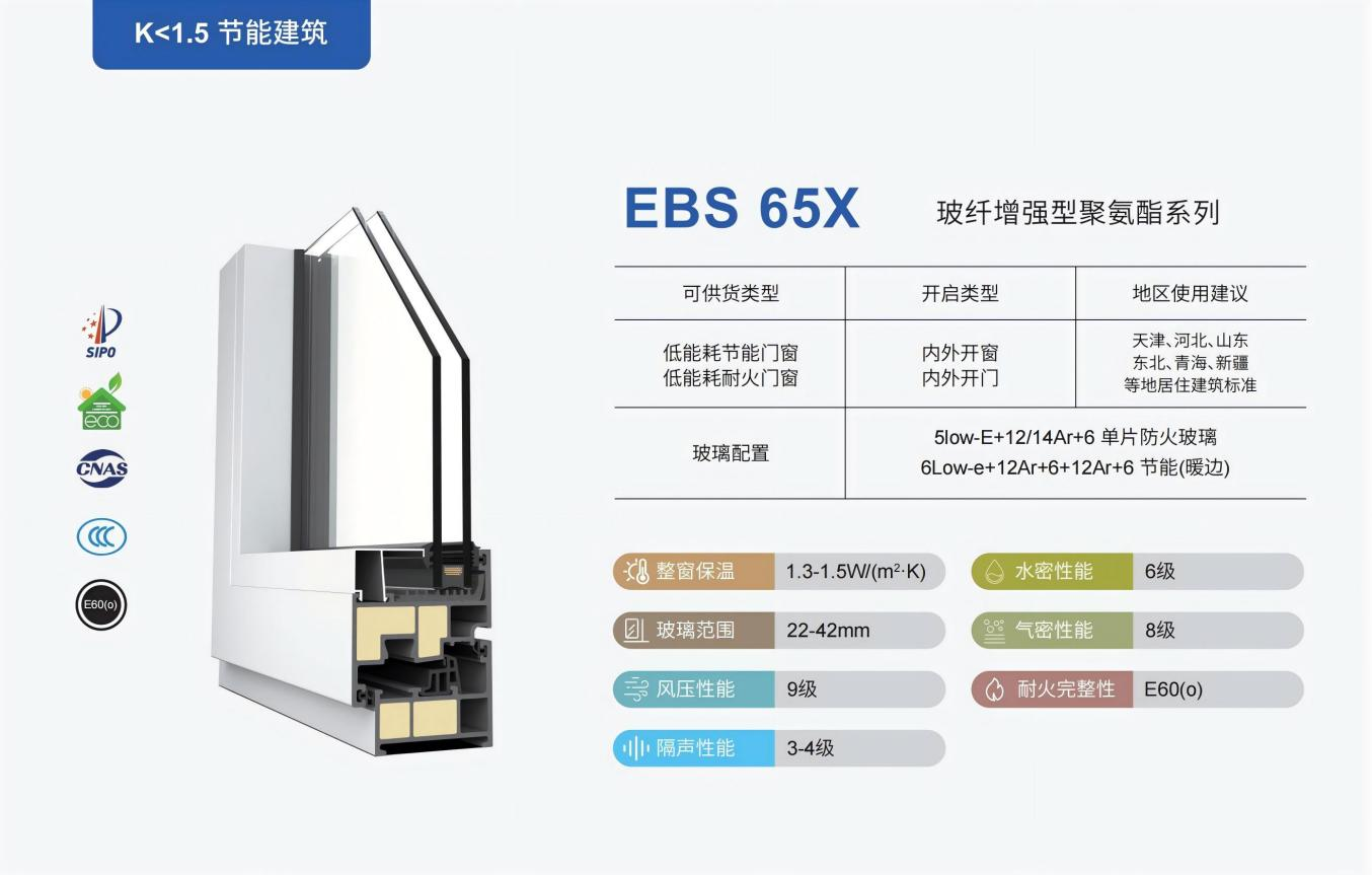 门窗革命进行时：为什么说第五代门窗正在终结断桥铝时代？